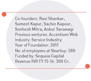 nearbuy company details