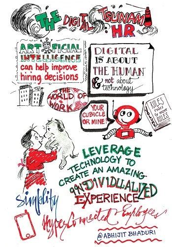 The Digital Tsunami in HR