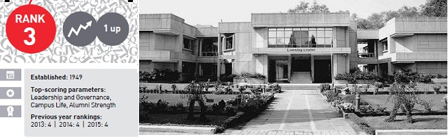 XLRI Jamshedpur Rank 3