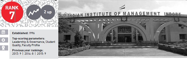 IIM Indore Rank 7