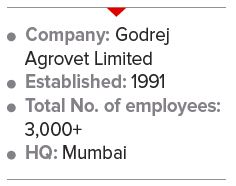 Godrej Agrovet Ltd