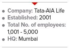 Tata AIA Life details