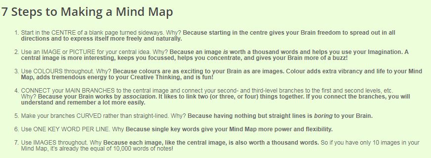 7 Steps to Making a Mind Map