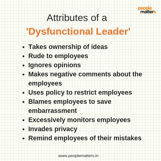 Dysfunctional_Leader_Behaviour_Actions