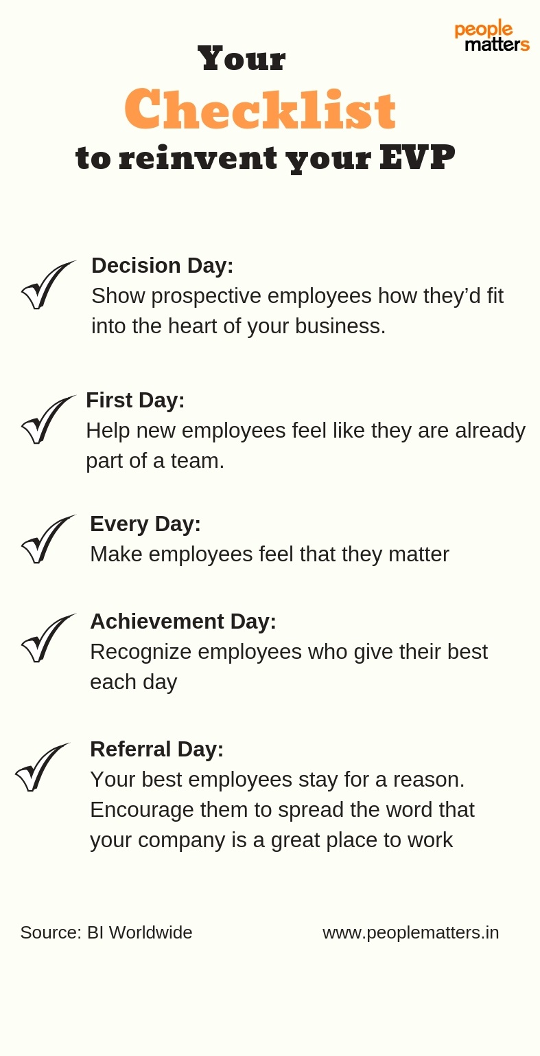 Checklist_EVP_Employee_Value_Proposition