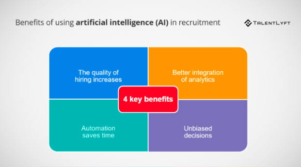 benefits of Ai in recruitment