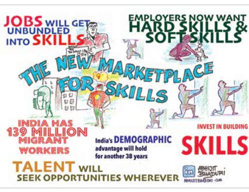 JOBS will get unbundled into skills