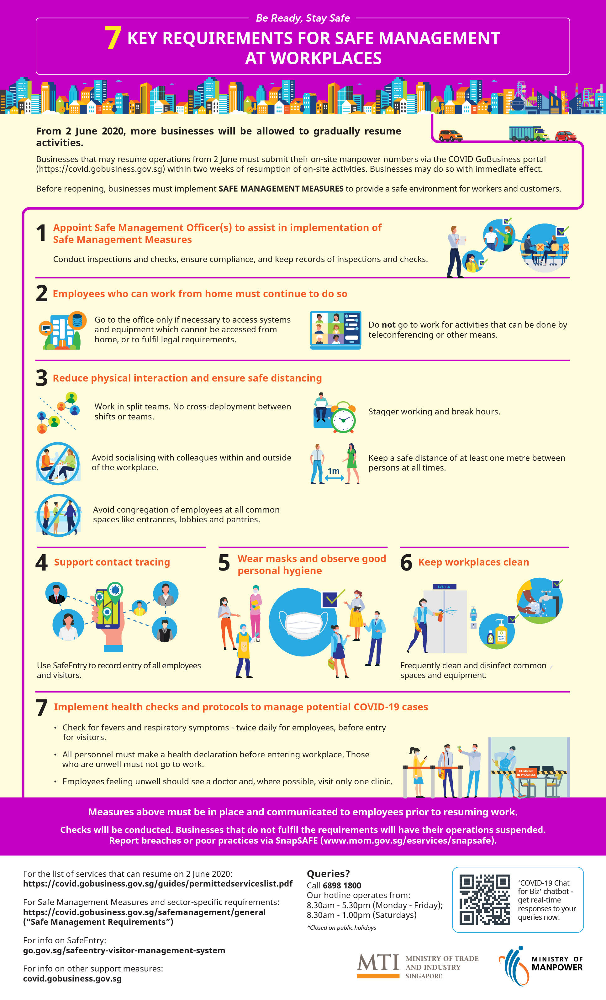 Phase 3 Singapore Rules For Sports - A Safe Singapore in 3 Phases