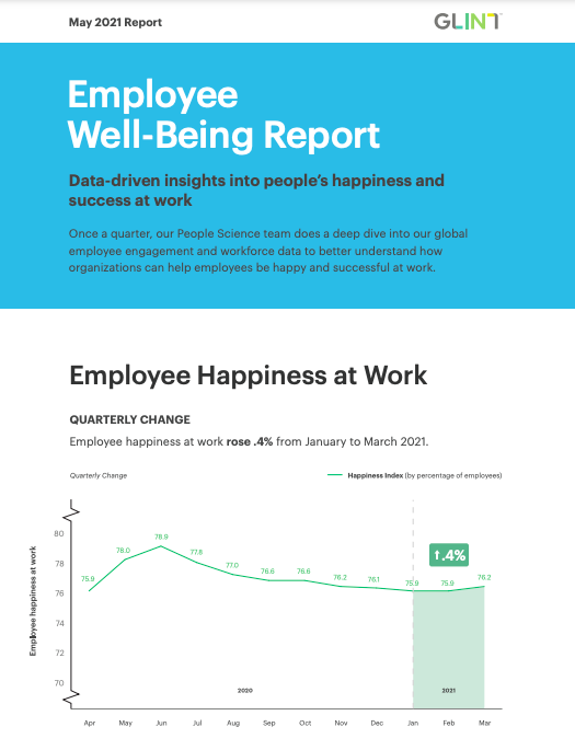 Article Employee wellbeing report Infographic — People Matters