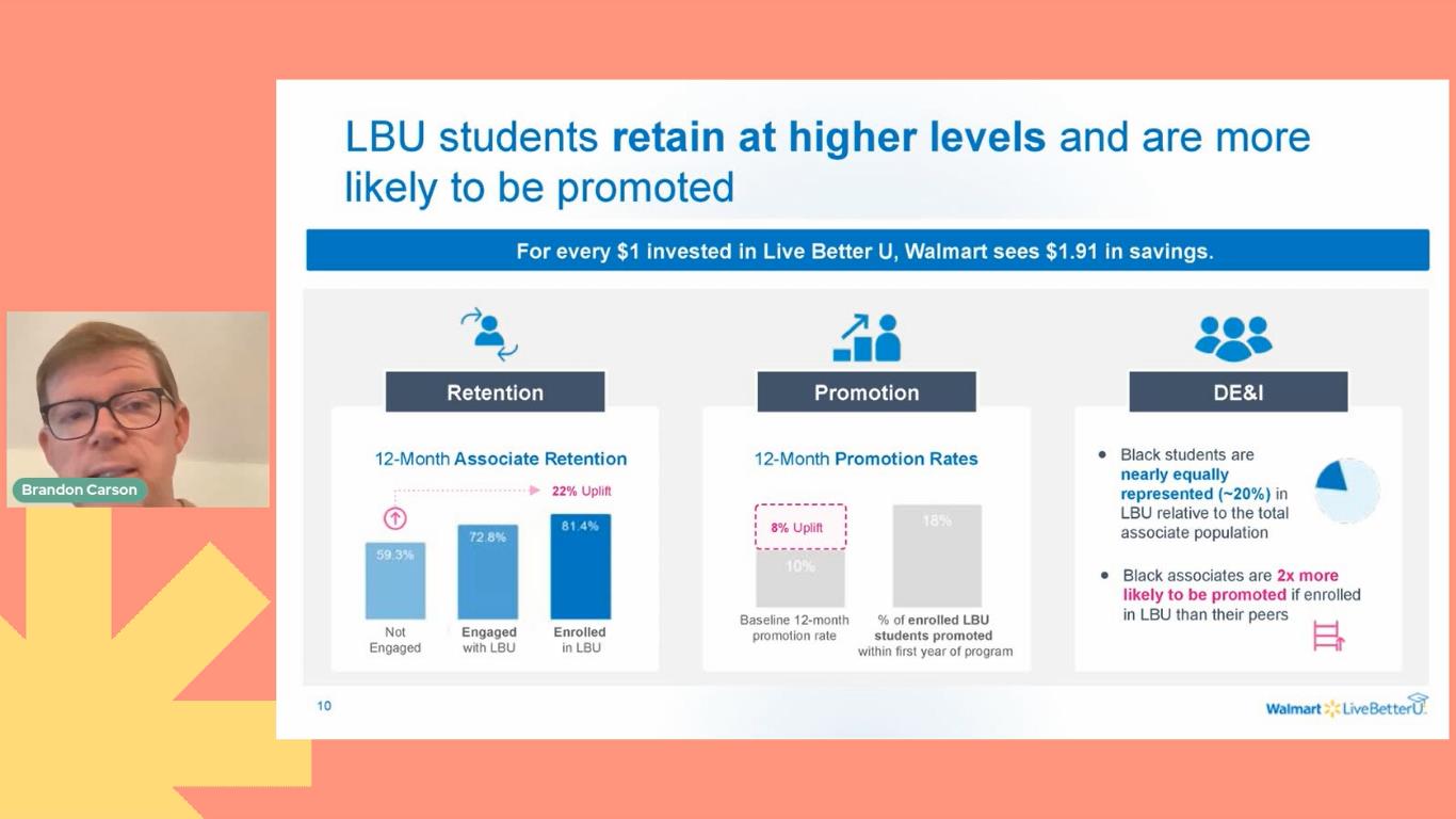 Walmart Canada supporting employee enrichment, well-being by covering  education costs