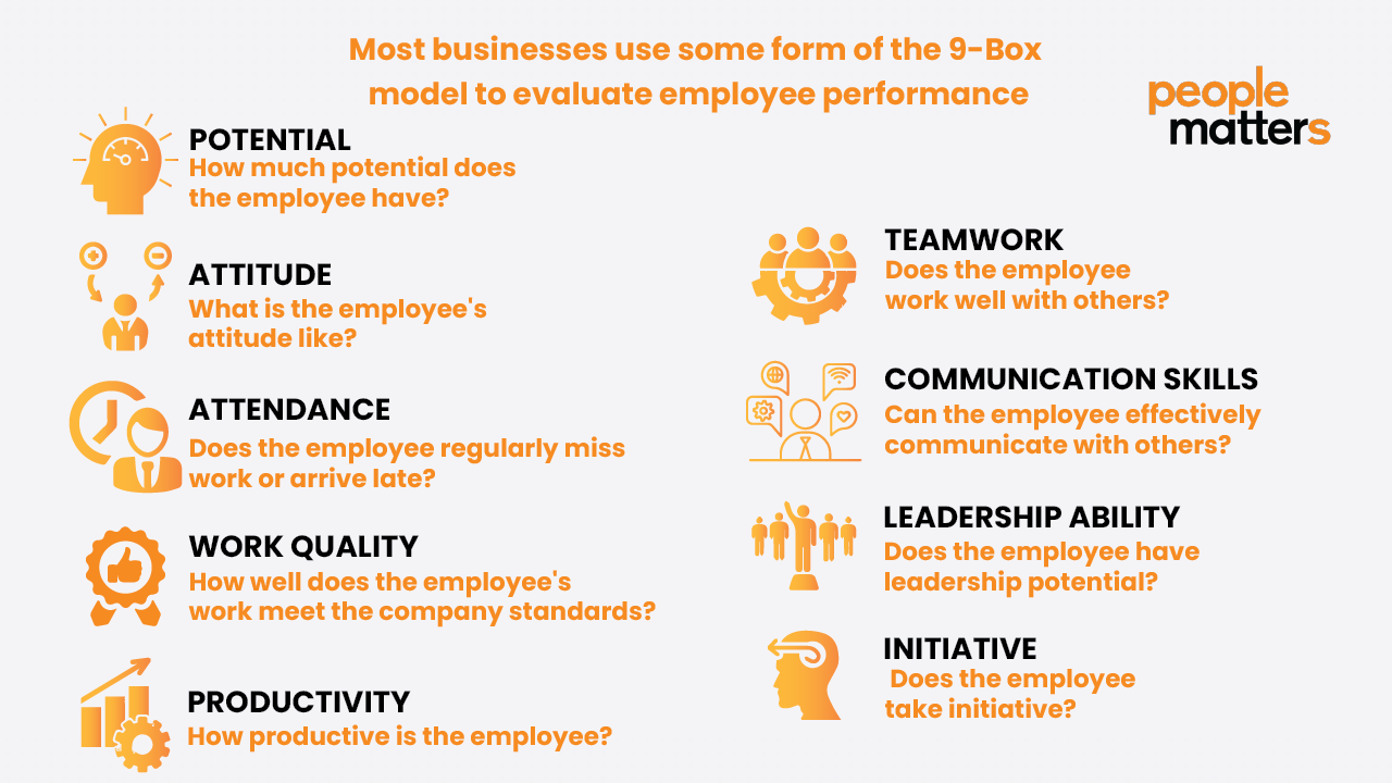 Most businesses use some form of the 9-Box model to evaluate employee performance