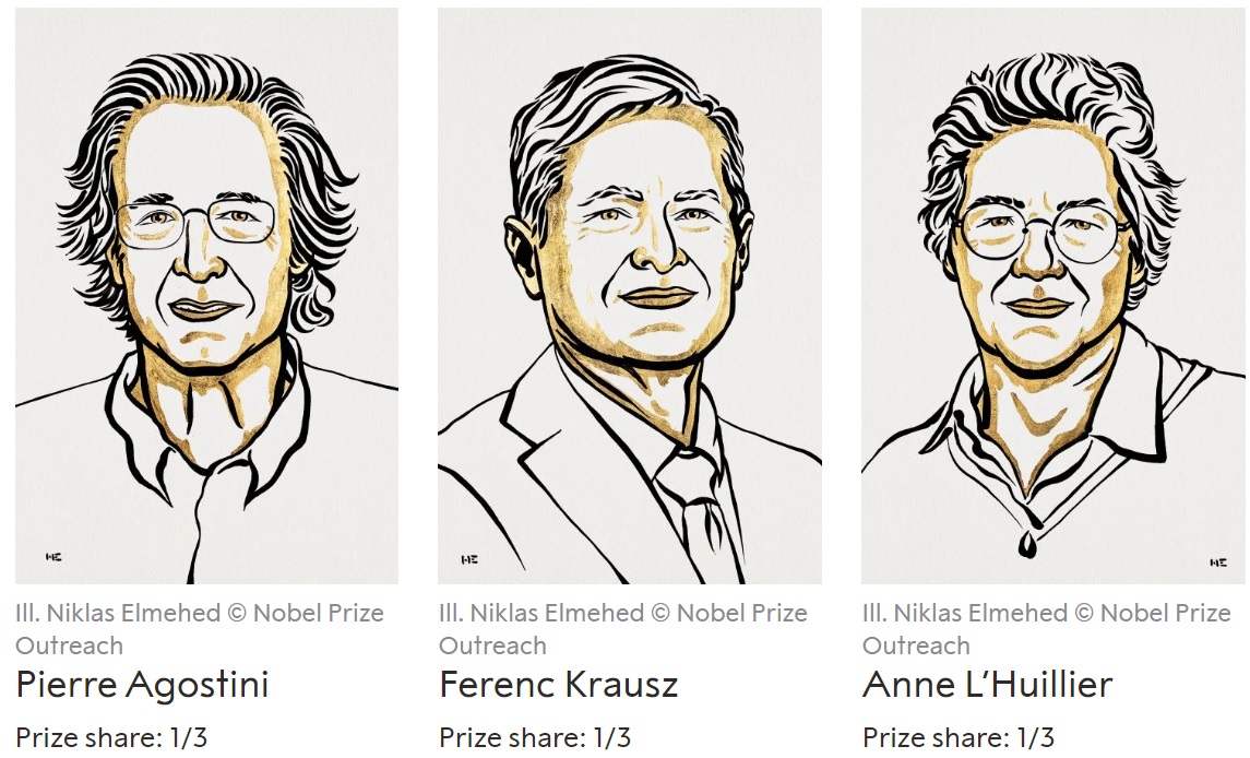 Nobel Laureates Physics 2023