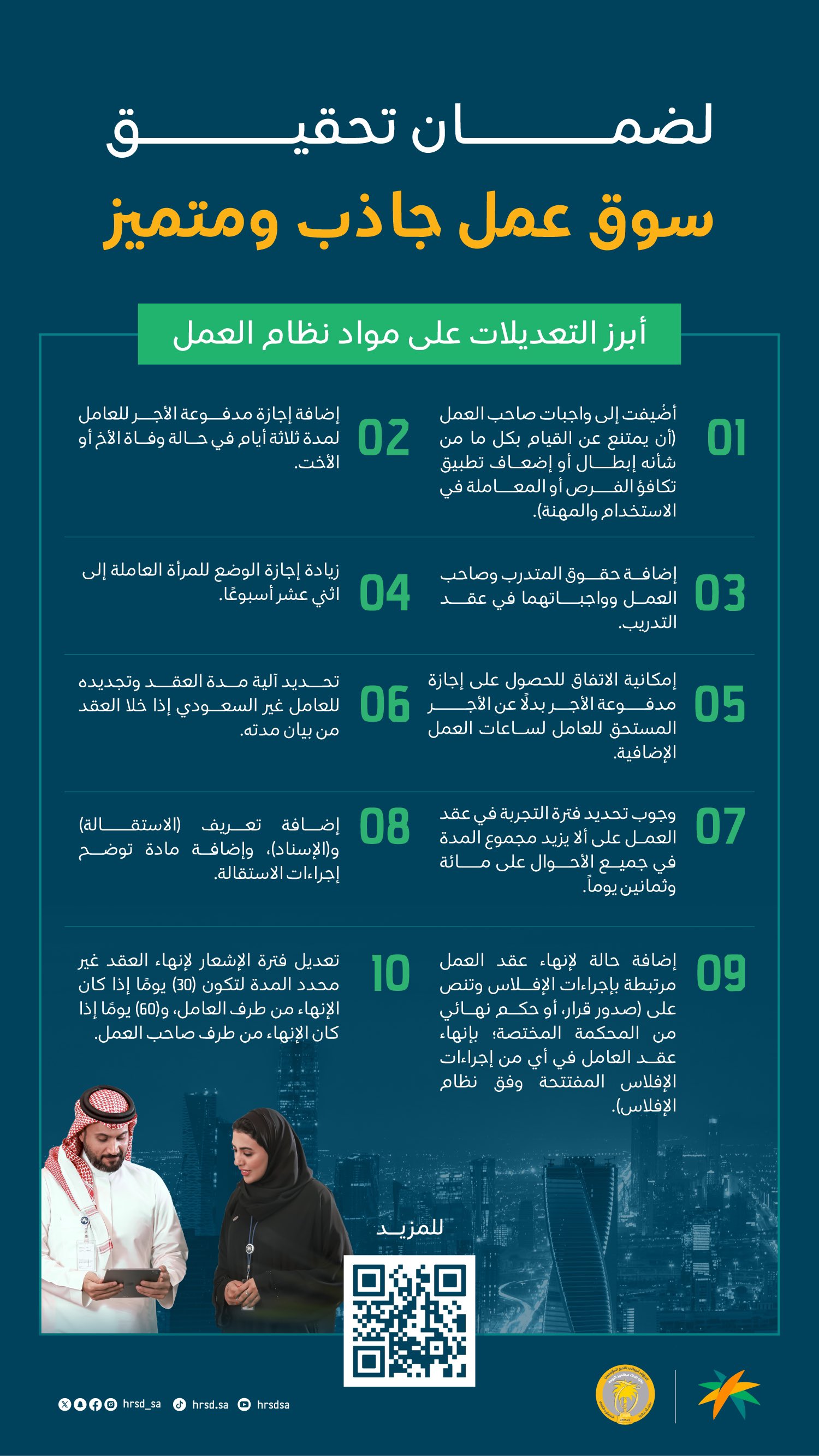 KSA changes labour laws 