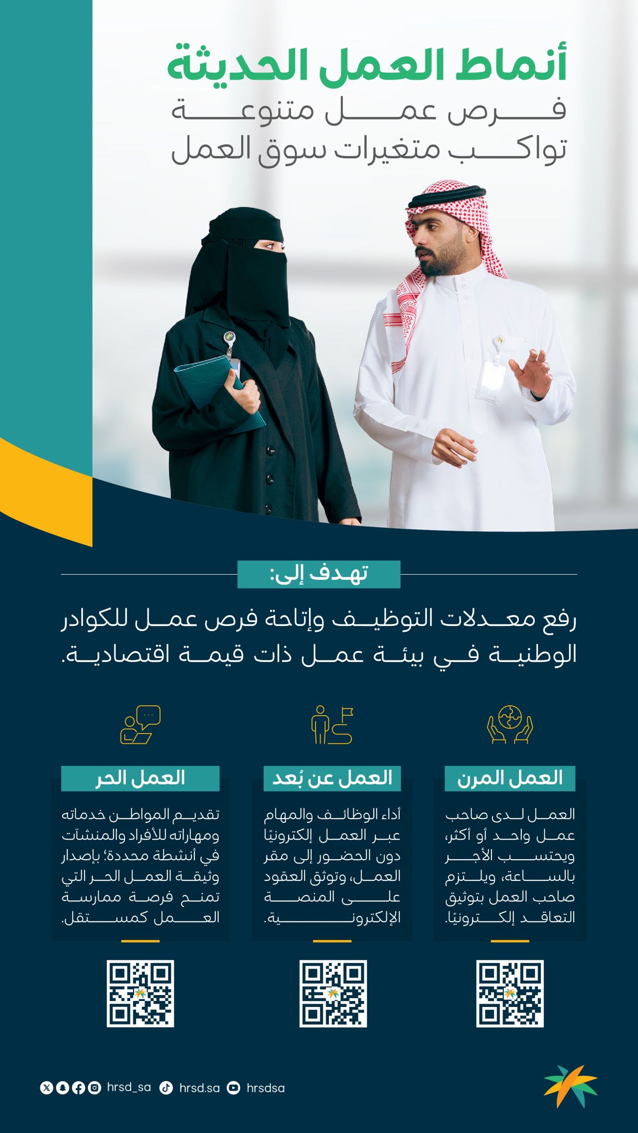 Saudi Remote and Flexible work 2025