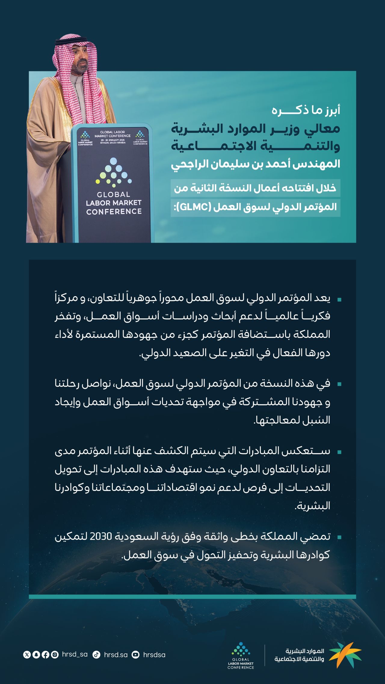 Eight measures by Ahmed Al Rajhi MHRSD