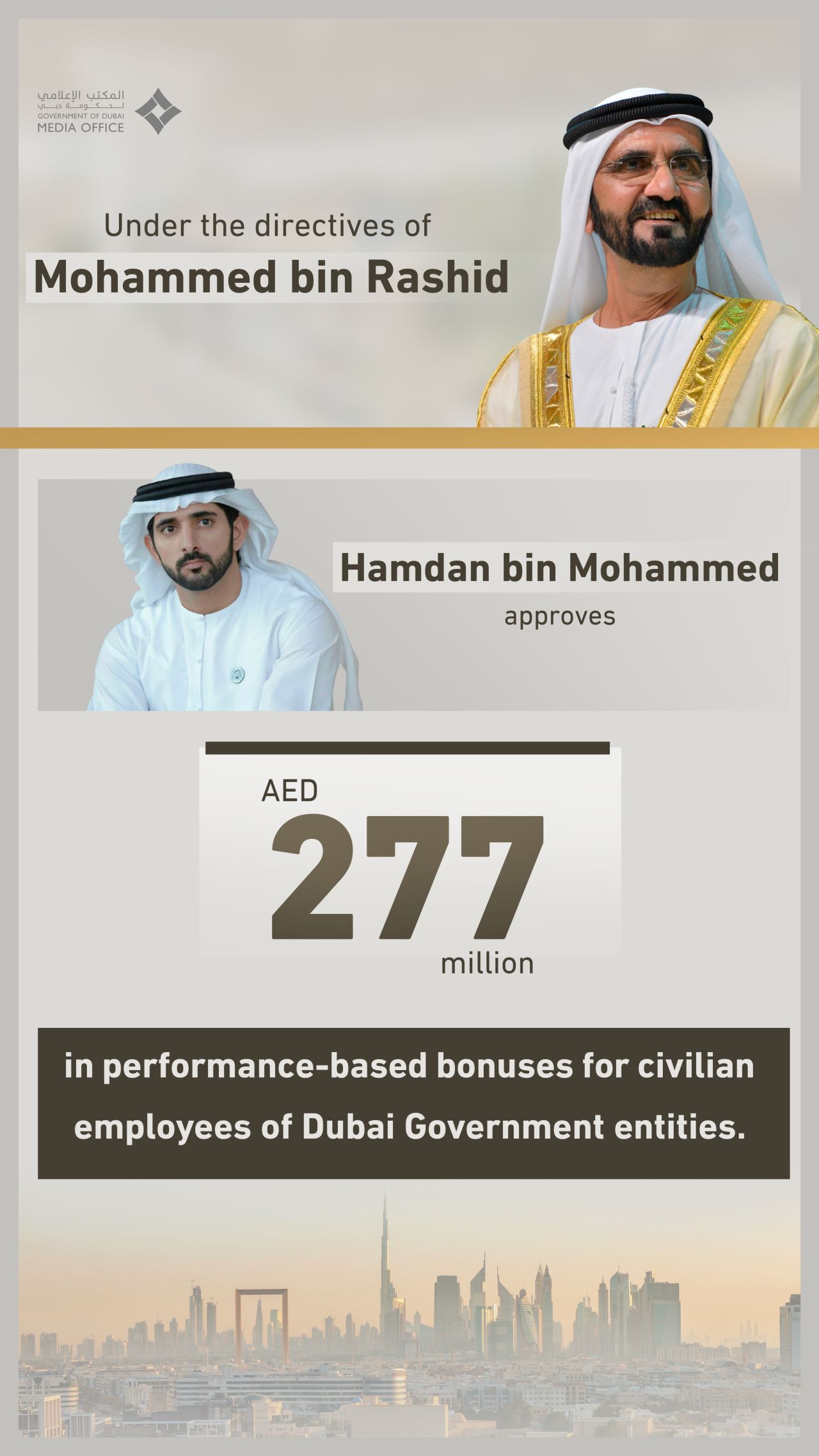 Dubai civil employees to get AED277 million performance bonus