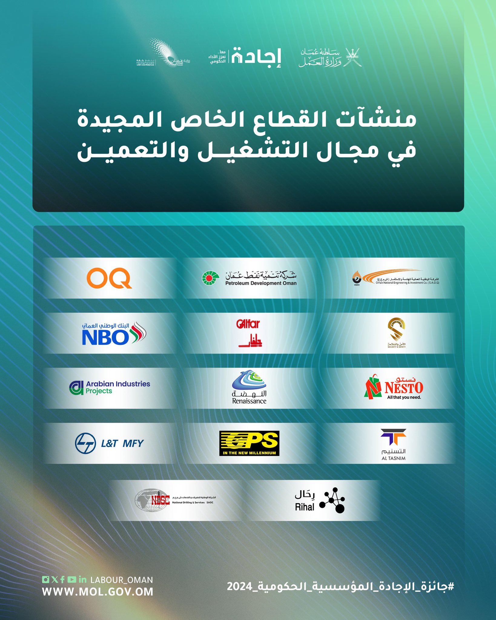 Oman Ministry honours private sector organisations for their outstanding role in employment and Omanisation implementation