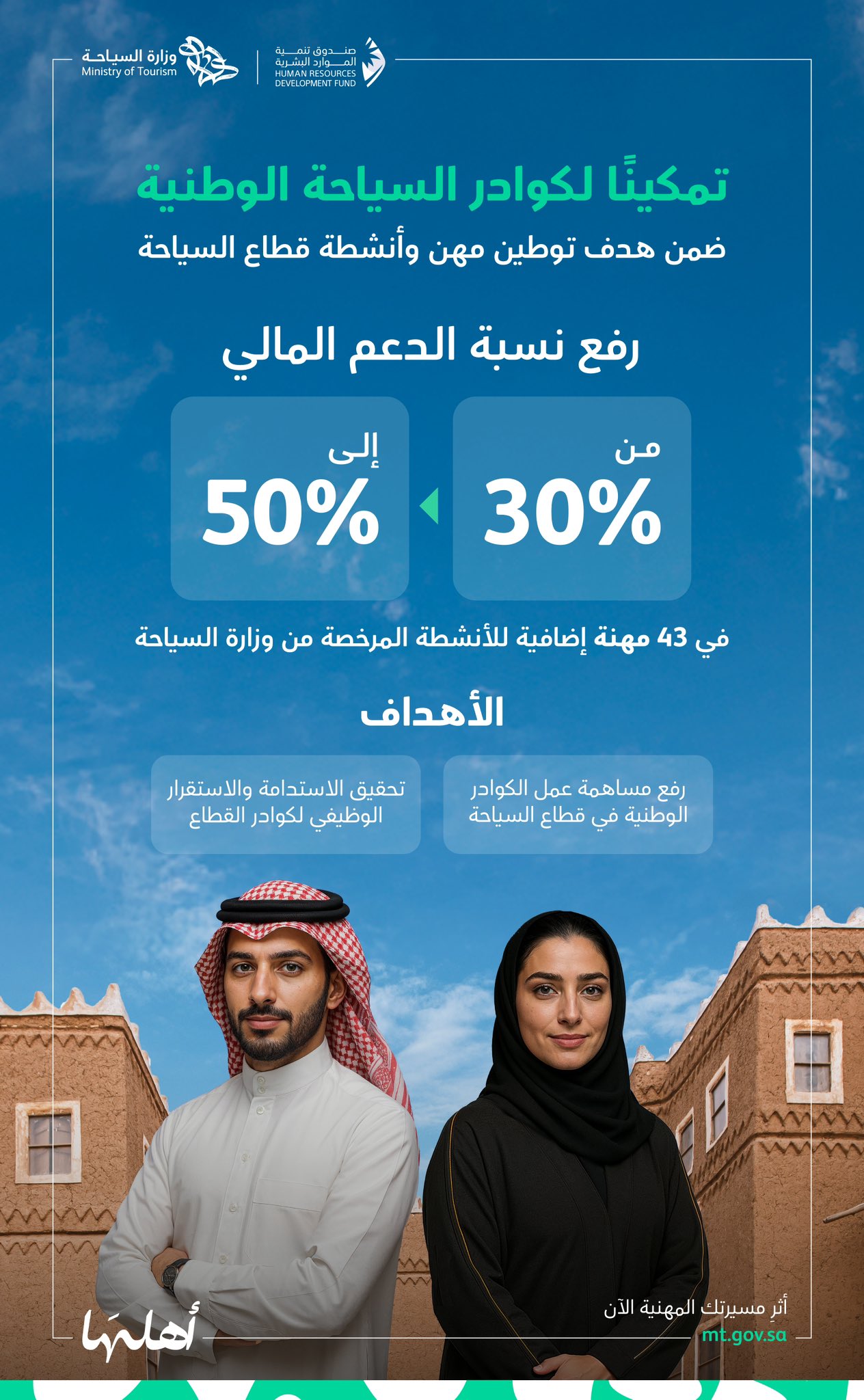 Saudization of Tourism sector - HR DF Saudi Arabia