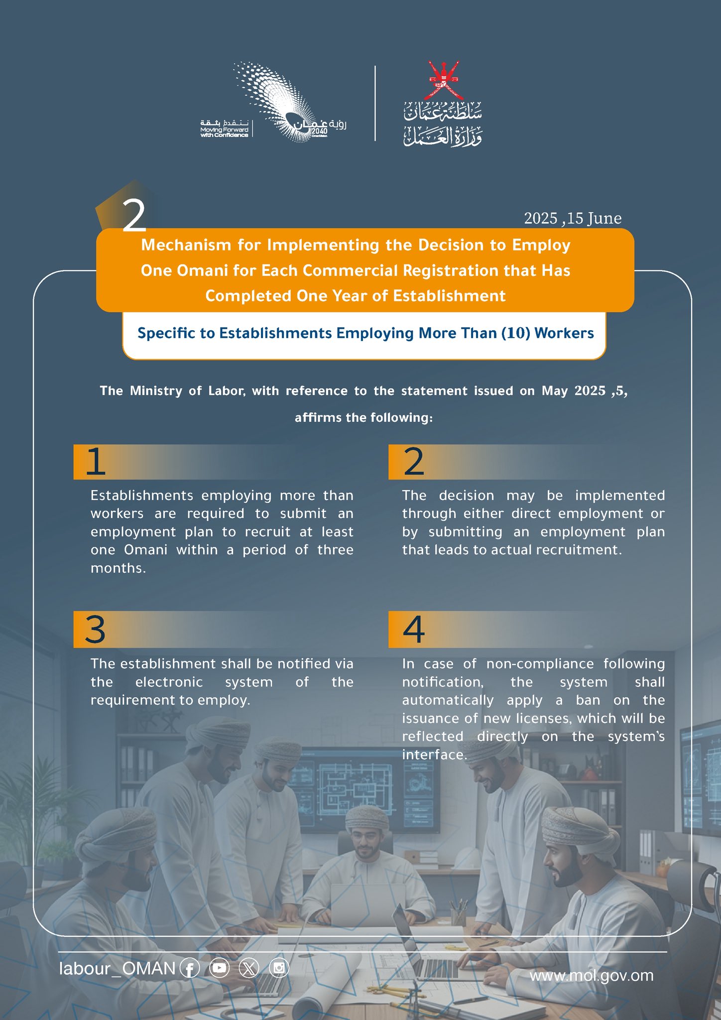 Omanisation new policy 2025 for companies with 10+ workers