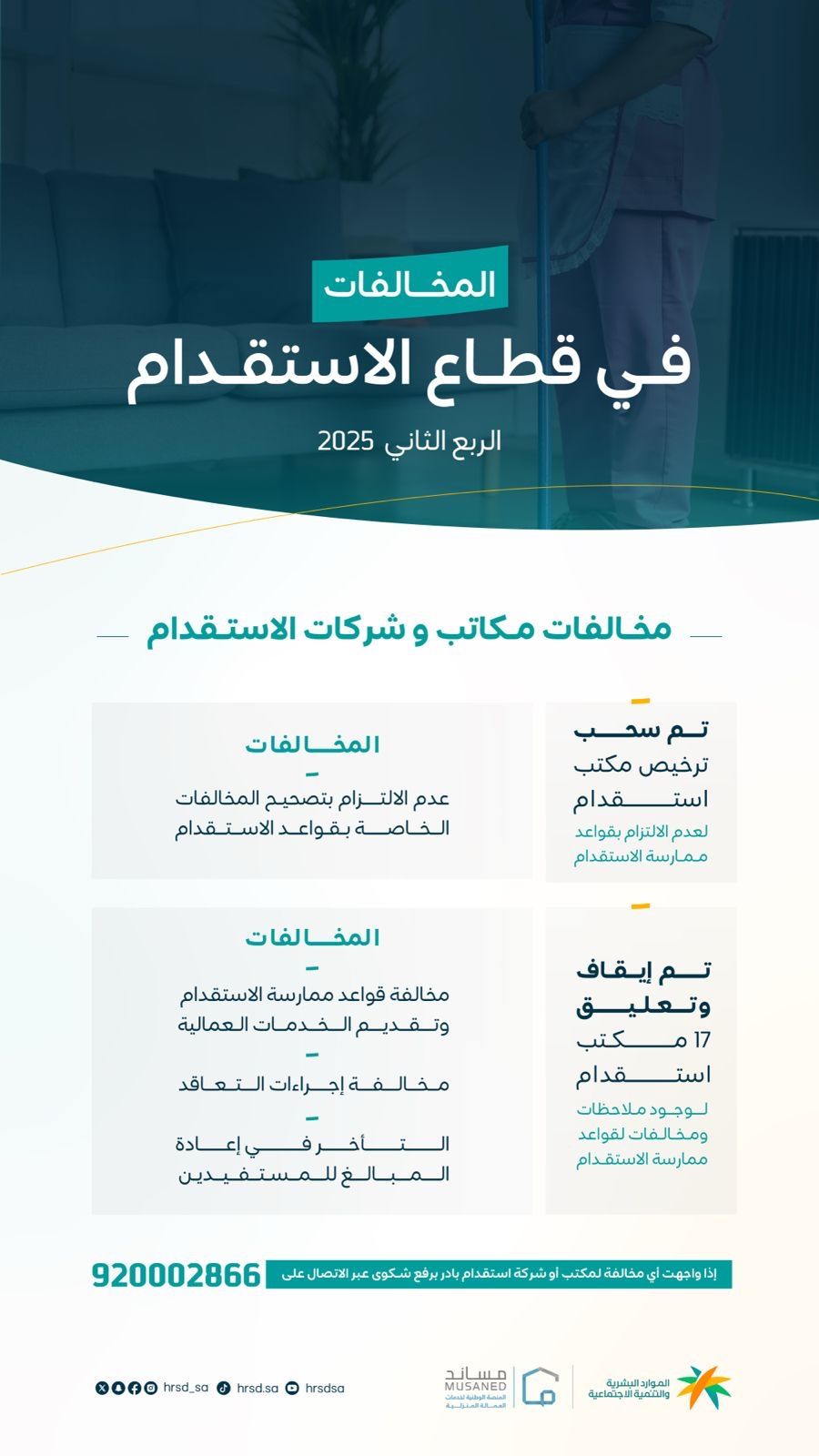 Saudi HR Ministry finds 18 recruitment firms non-compliance 