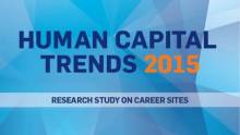 Human Capital Trends 2015