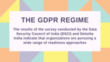 The GDPR Regime: Are Indian organizations ready for GDPR compliance?