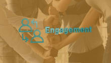 Vitals for employee engagement in 2024