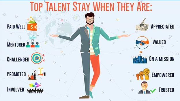 Video: Top Talent stay when they are… — People Matters