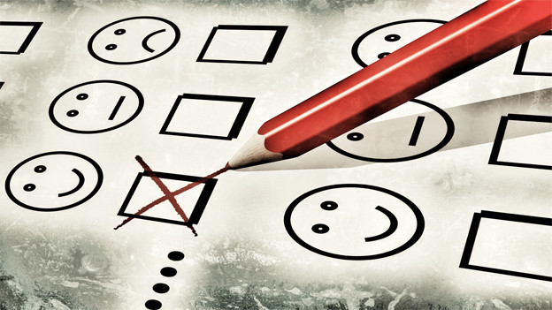 Anonymous Review - Are You Worried?