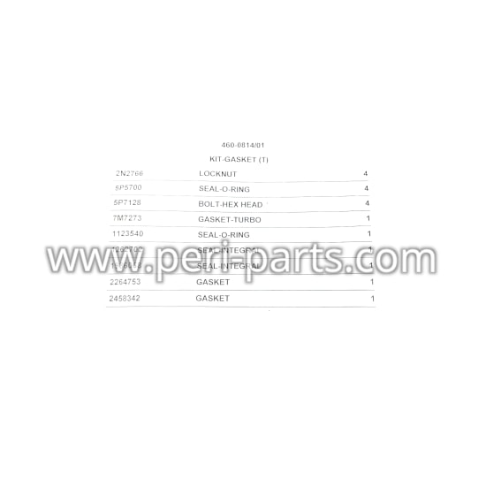 4600814 Caterpillar KIT GASKET