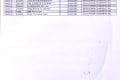 G-932-282 Waukesha POWER CYLINDER KIT 3524/7044