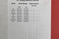 7324348 Bobcat KIT MAINTENANCE 500 HR