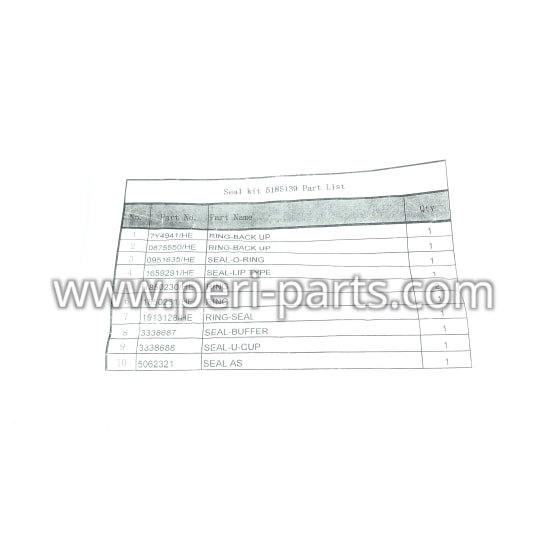5185139 Caterpillar HYDRAULIC CYLINDER SEAL KIT