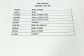 3636420 Caterpillar KIT-GASKET-R