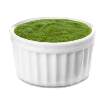 Mint Chutney