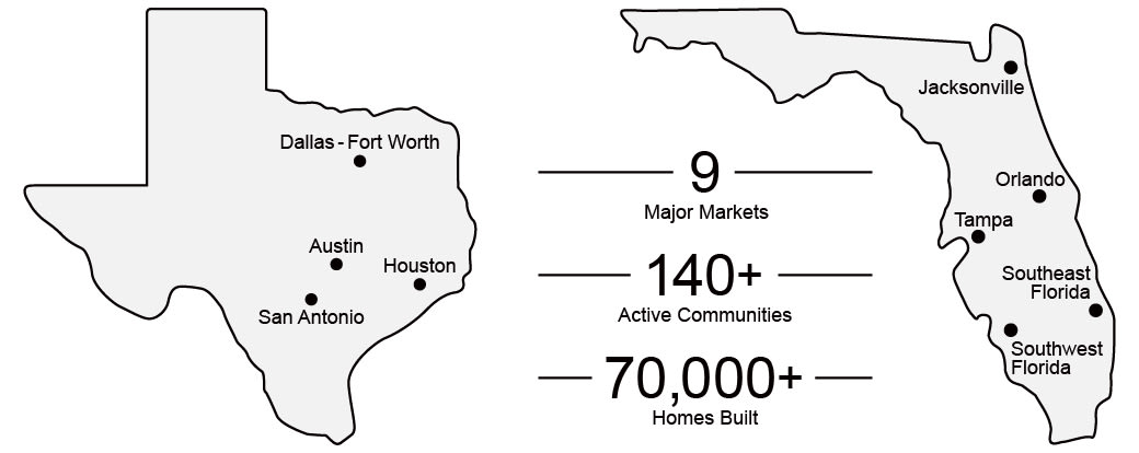Perry Homes supports 8 major markets, Dallas-Fort Worth, Austin, Houston, San Antonio, Tampa, Jacksonville, Southeast and Southwest Florida. Within these markets, there are 140+ communities containing over 70,000 homes total.