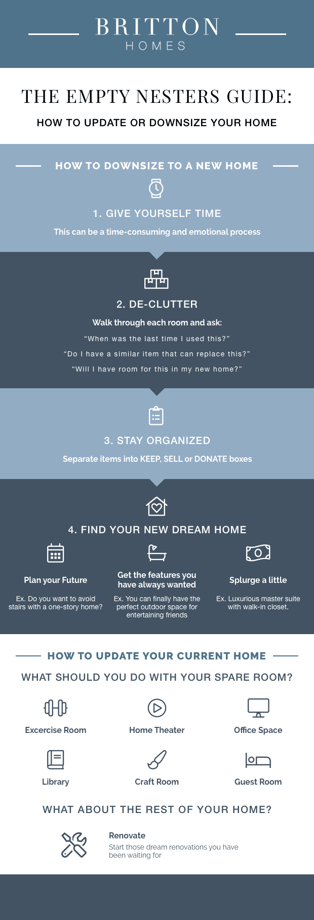 Empty Nester Tips for How to Update or Downsize Your Home