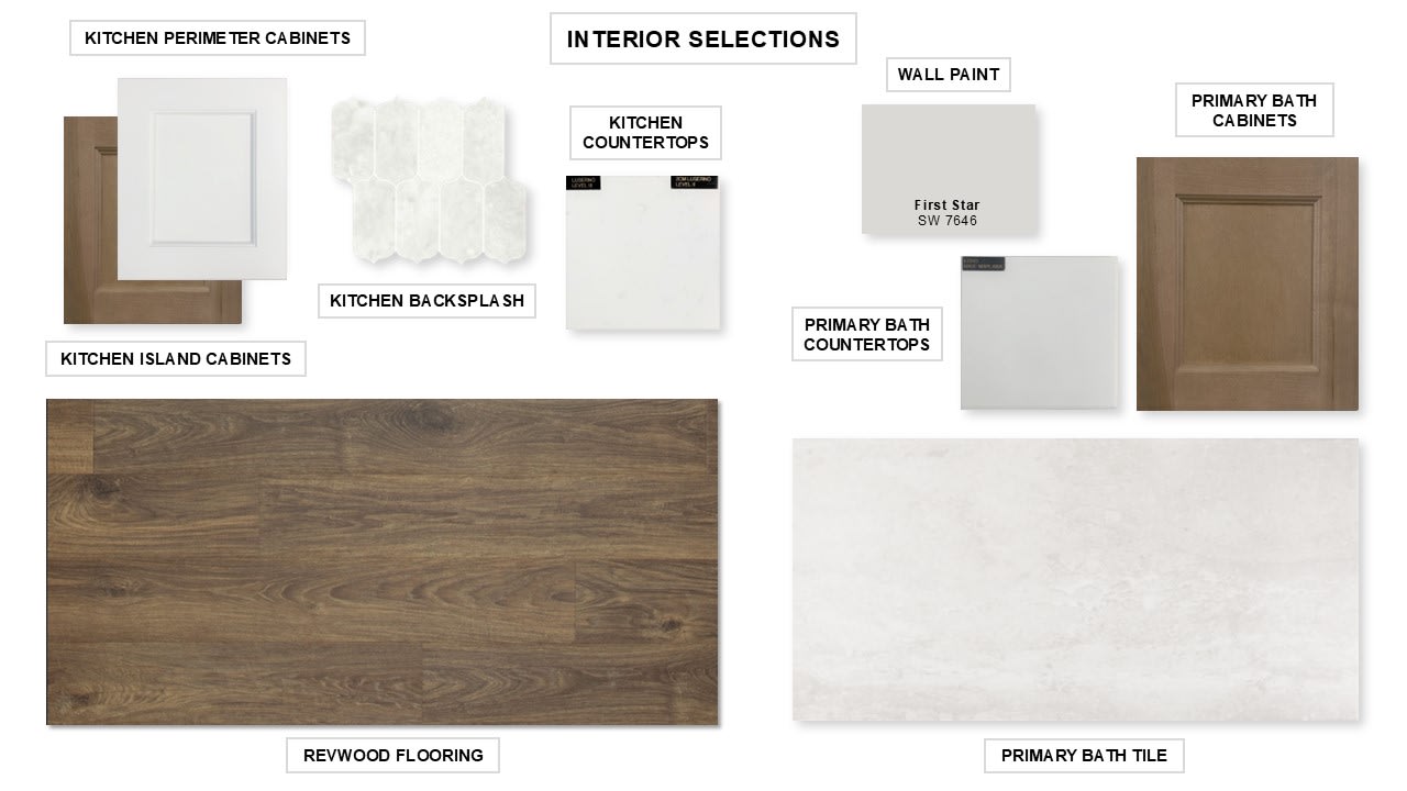 クレア様☆VERMICULAキッチンクロス☆ナチュラル5枚セット 255 Star Rush Trail | Nolina 60' | Nolina | Austin | Texas | New Homes