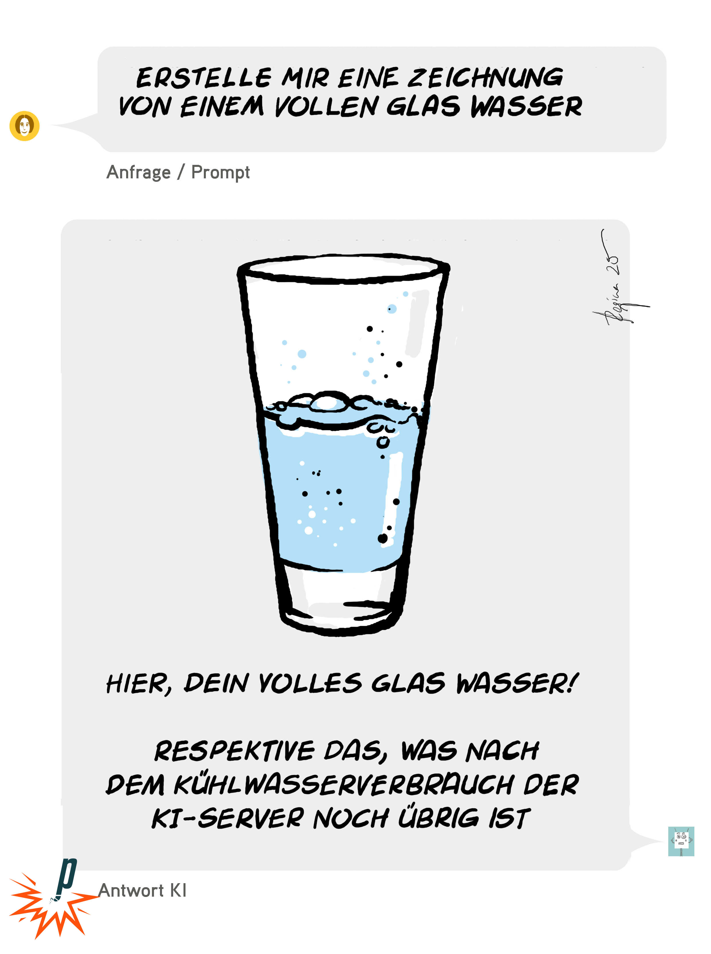 KI-Promt: Erstelle mir eine Zeichnung von einem vollen Glas Wasser. Antwort der KI zeigt ein halbvolles Glas Wasser mit der Erklärung: Hier, Dein volles glas Wasser! respektive das, was nach dem Kühlwasserverbrauch der KI-Server Noch übrig ist. Cartoon von Regina Vetter für Petarde