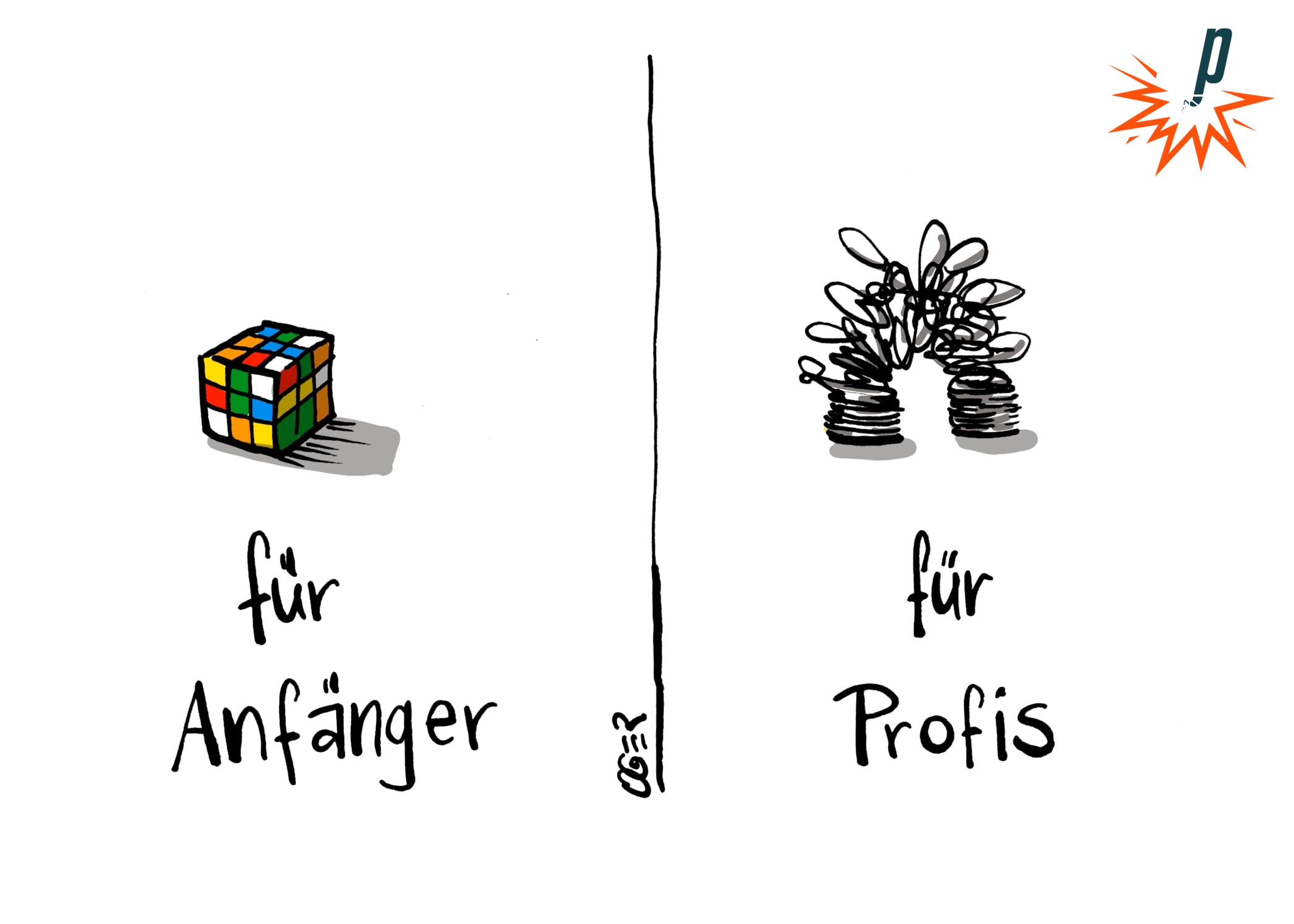 Cartoon. Links ein Rubikwürfel, mit der Unterzeile "für Anfänger", rechts ein vollkommen verhedderte Slinky-Feder, darunter die Zeile "für Profis".
