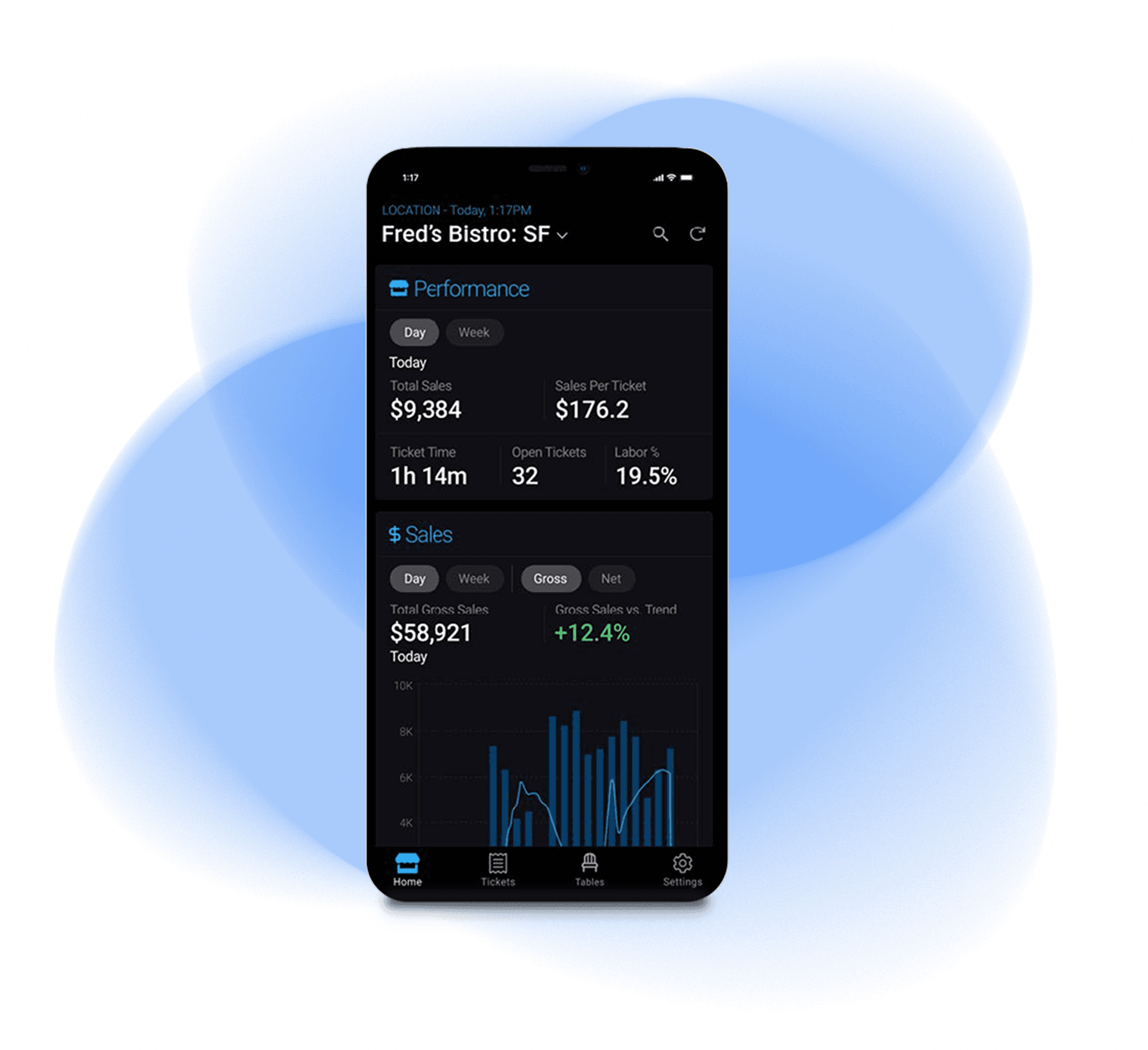 POS Back Office Mobile App For Android IOS SkyTab