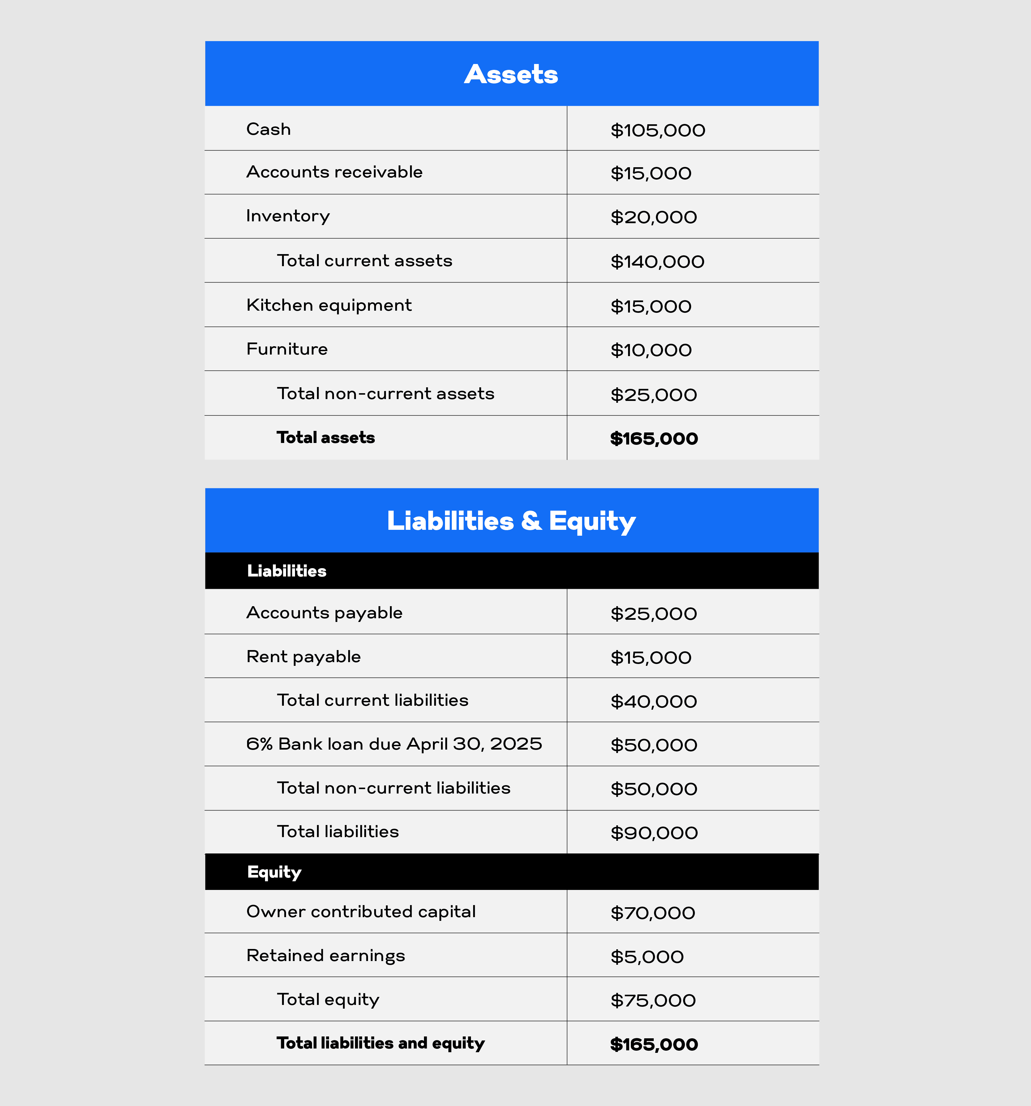 restaurant_balance_sheet_example_f1be11ec40.png