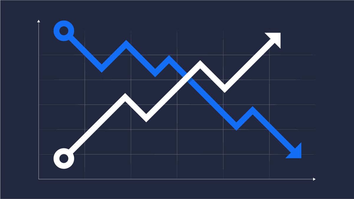 Graphic representing data from a restaurant profit & loss statement - SkyTab - Shift4