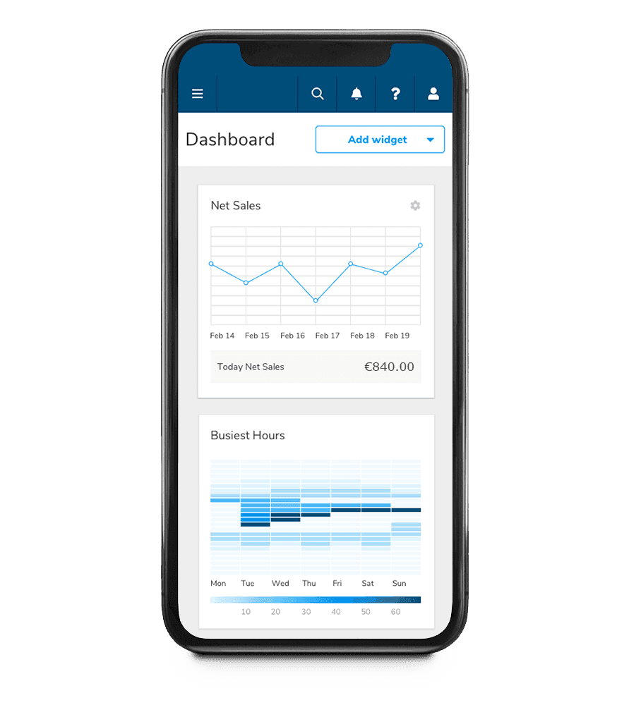 Reporting and analytics on a smartphone using SkyTab POS