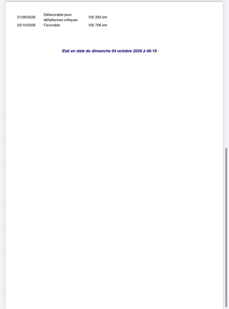 Renault Clio IV 1.5 dCi 90 de 2014 — Rapport HistoVec — page 3