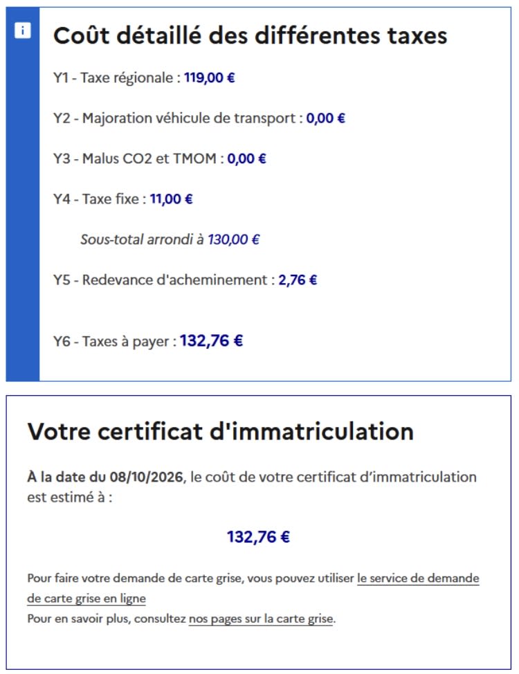 Renault Clio IV 1.5 dCi 90 de 2014 — Estimation du coût de la carte grise