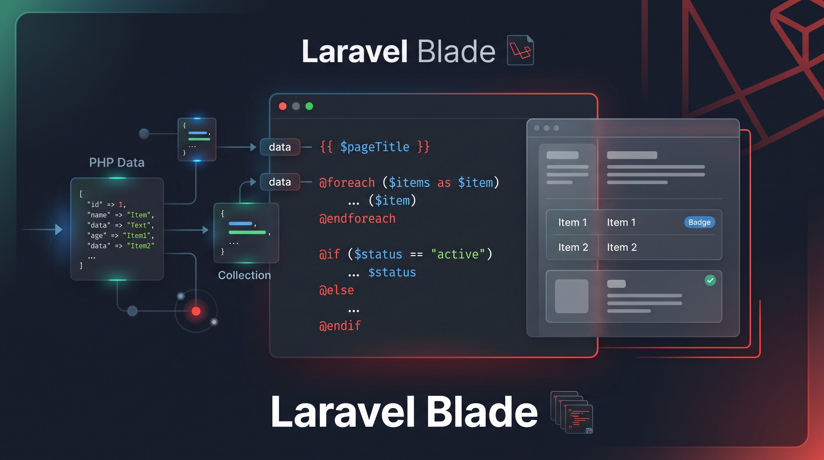 Practicing Laravel Blade Templates with Dynamic Data