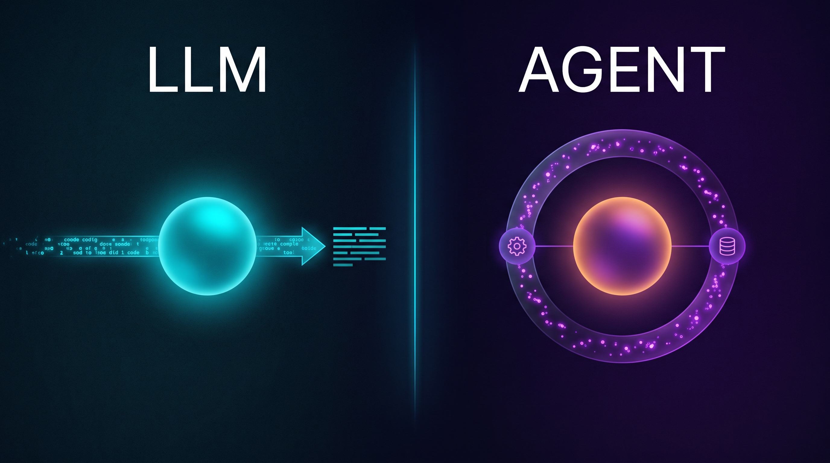 LLM vs AI Agent: What's Actually the Difference? LLM vs AI Agent: What's Actually the Difference?