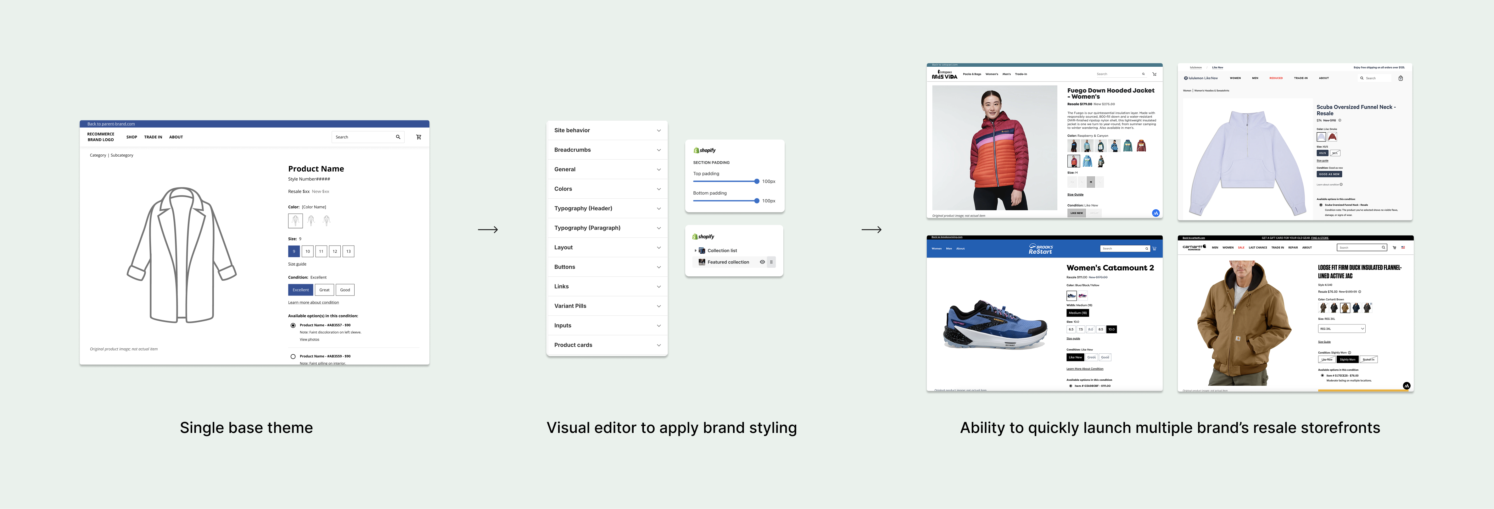 Shopify theme base template