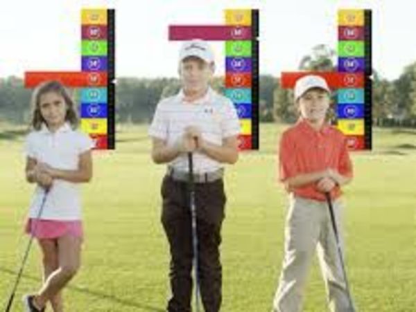 us kids level 1-3 jr golf clinics
